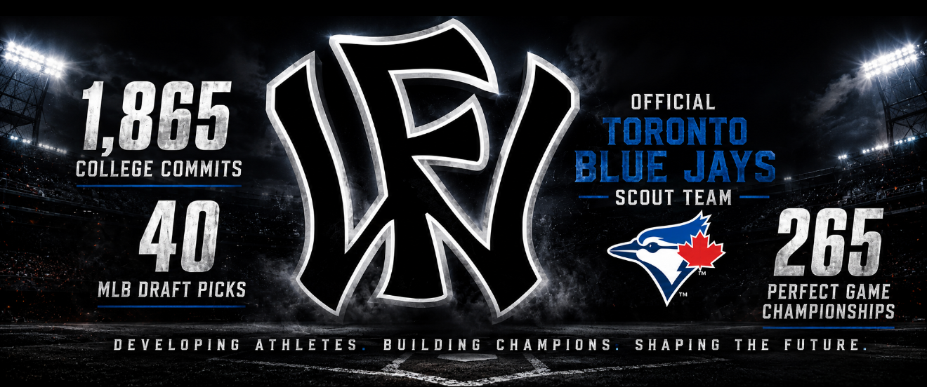 Wow Factor national achievements: 1,865 college commitments, 40 MLB draft picks, 265 Perfect Game championships, and Toronto Blue Jays scout team partnership